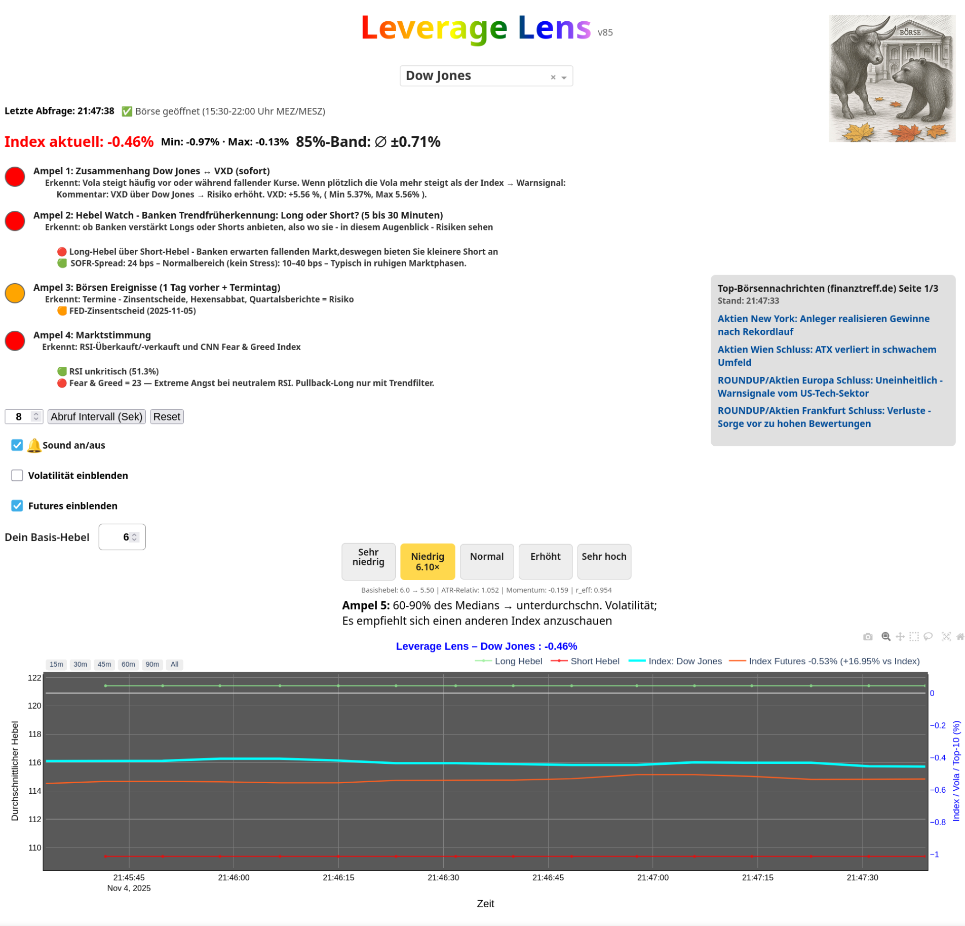 Leverage Lens Oberfläche Bild2